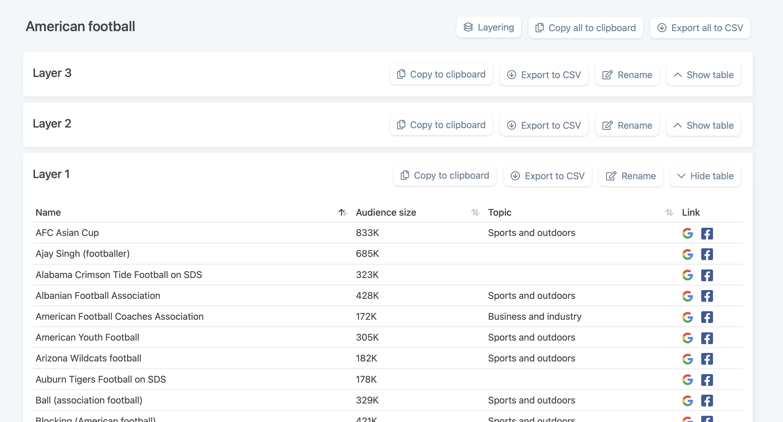 interestinsights new and updated layers